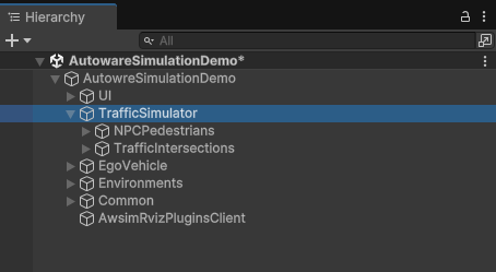 Place Traffic Simulator