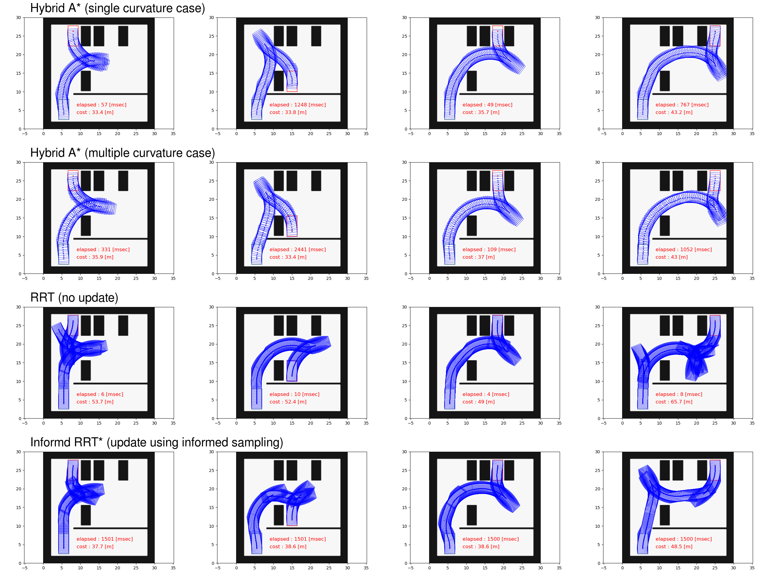 sample output figure