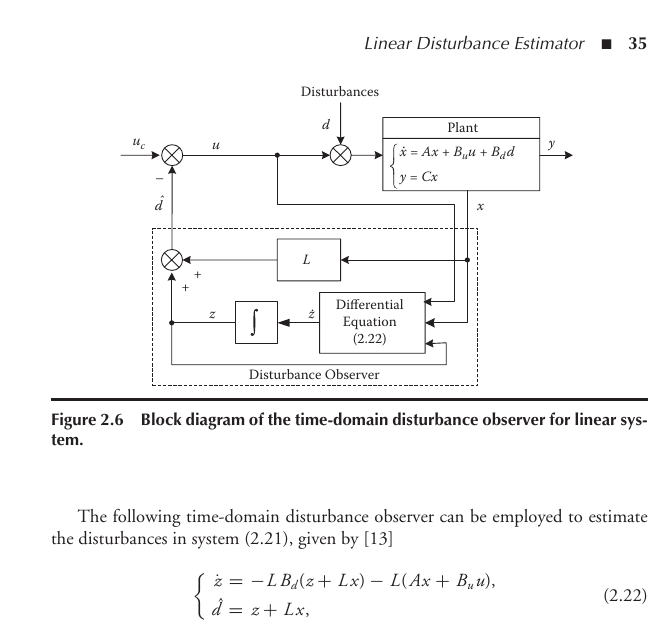 Disturbance Observer and Its Model