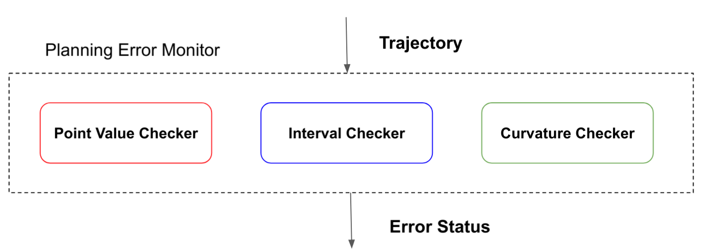 flow_chart_image