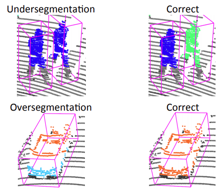 segmentation_fail