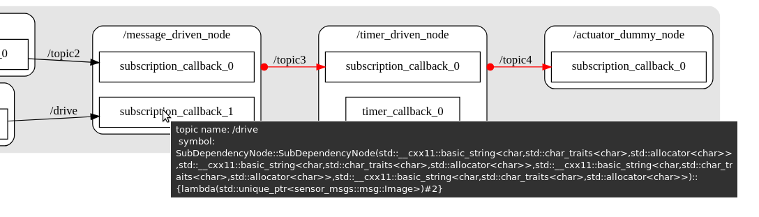 tooltip_sample